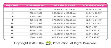 megapixel calculator|pixel to print size calculator.